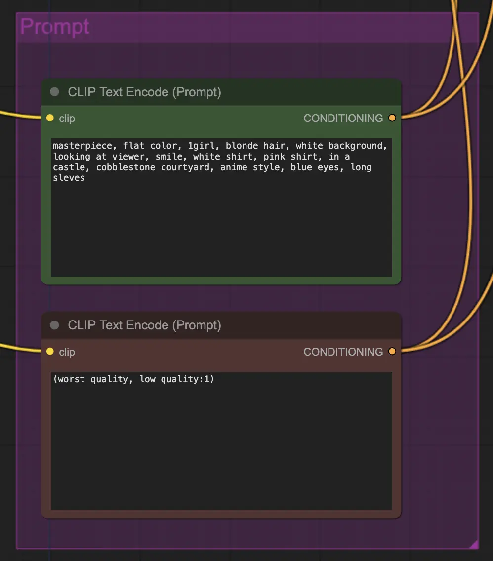 Unsampling: Prompt